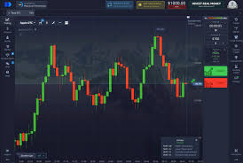 Unlocking Potential with Pocket Option Demo Trading
