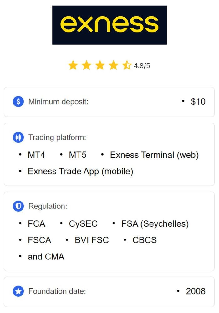 Verify Exness Account For Deposits Verify Exness Account For Deposits